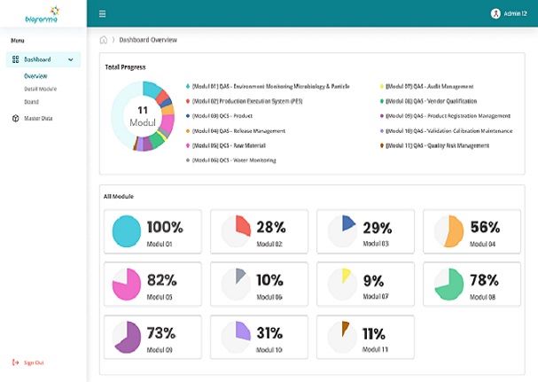 Devina Amalia | Frontend Developer